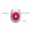PRETTY LOVE FLIRTATION - GENE CON VIBRACION POR VOZ - Imagen 6