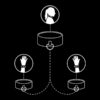 FETISH SUBMISSIVE - COLLAR Y ESPOSAS CUERO VEGANO CON FORRO DE NEOPRENO - Imagen 3