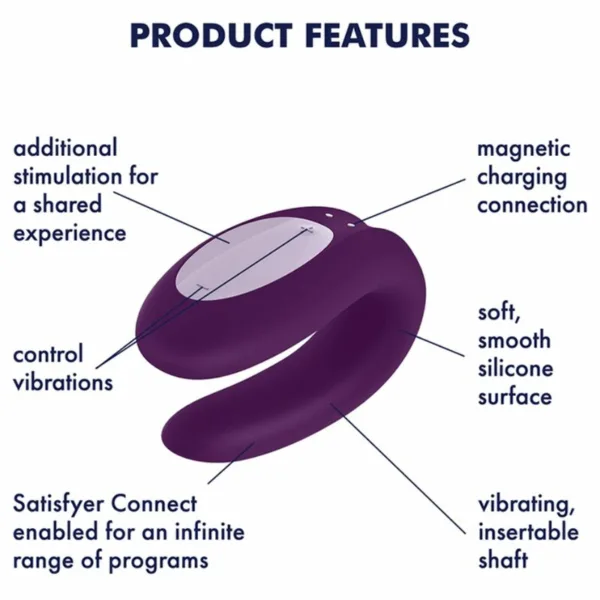 SATISFYER - PARTNER BOX 1 - Imagen 7