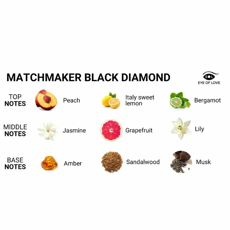 EYE OF LOVE - MATCHMAKER BLACK DIAMOND LGBTQ PERFUME FEROMONAS PARA EL 30 ML - Imagen 3