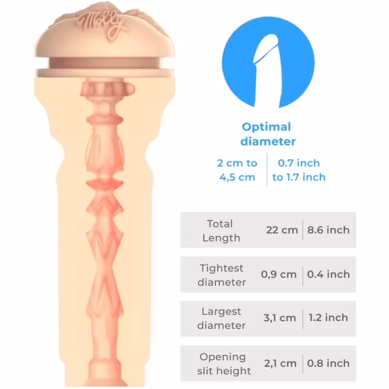 KIIROO - FEEL MOLLY STEWART MASTURBADOR KIIROO STARS COLLECTION - Imagen 5