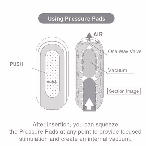 TENGA - FLIP 0 ZERO ELECTRONIC VIBRATION - Imagen 10
