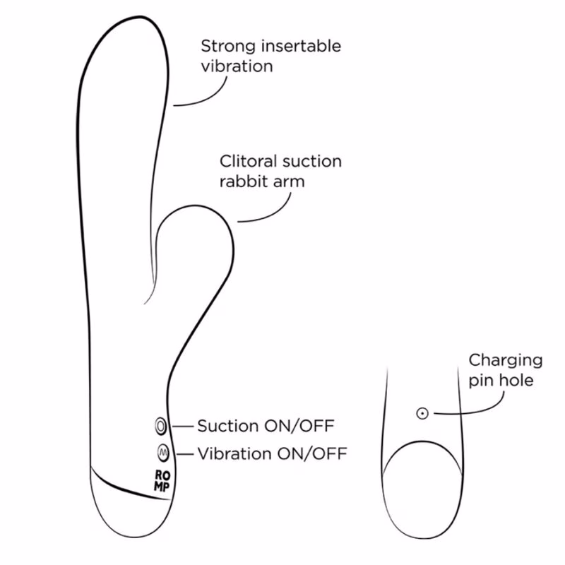 ROMP - PULSE VIBRADOR RABBIT DUAL PUNTO G AZUL ELÉCTRICO - Imagen 8