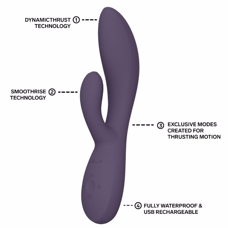 LELO - INA THRUST VIBRADOR RABBIT CON EMPUJE MORADO - Imagen 6