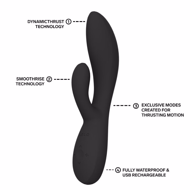 LELO - INA THRUST VIBRADOR RABBIT CON EMPUJE NEGRO - Imagen 8