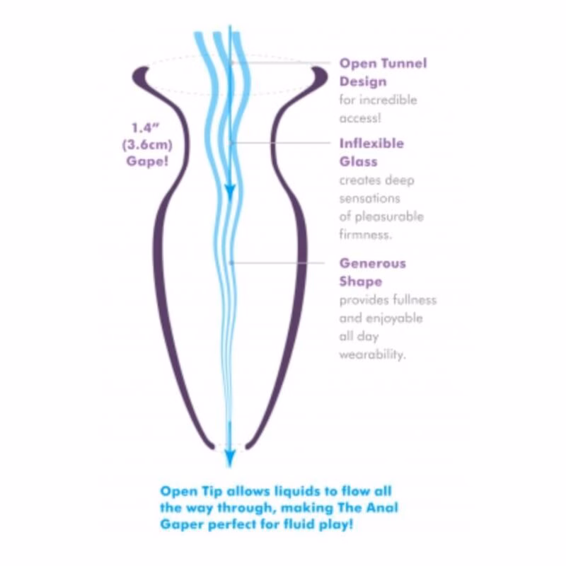 ANAL FANTASY ELITE - PLUG ANAL MEGA ANAL GAPER TRANSPARENTE - Imagen 2
